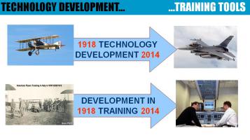 Technology and training tools needs development